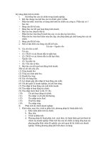 Kỹ năng phân tích tài chính..pdf