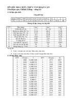 Số liệu địa chất thủy văn đoạn cạn lão hoàng – sông lô.