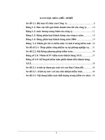kiểm soát chất lượng hoạt động kiểm toán tại Công ty TNHH Kiểm toán và Định giá Việt Nam.doc