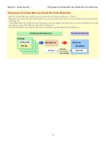 Hệ Đại tu máy khởi động - P17