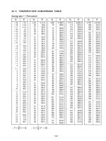 Shop manual máy đào KOBELCO SK210 - P53