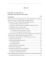 Hoàn thiện công tác hạch toán kế toán tiêu thụ thành phẩm và xác định kết quả tiêu thụ tại công ty TNHH Hệ thống công nghiệp Việt Nam.DOC
