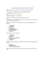 Đề thi vào ngân hàng - Tín dụng ACB