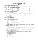 Đáp án môn Kinh tế quốc tế - Đáp án đề số 2