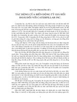 tài liệu môn kinh doanh quốc tế II.pdf