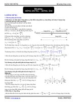 Bài giảng về sóng cơ học 5