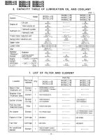 Shop manual máy đào KOBELCO SK210 - P8