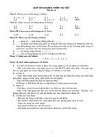 Đáp án môn Kinh tế quốc tế - Đáp án đề số 11