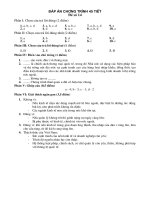 Đáp án môn Kinh tế quốc tế - Đáp án đề số 14