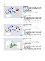 Hệ Đại tu máy khởi động - P10