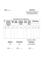 Bảng tính khấu hao tài sản cố định năm 200…. 