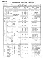 Shop manual máy đào KOBELCO SK210 - P10
