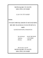 Luan van tot nghiep Thanh LNK2003