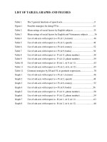 Expressing gratitude part 6