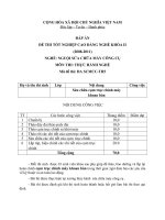 Đề thi Thực hành nghề chuyên ngành sửa chữa máy công cụ 05