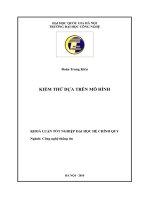 Kiểm thử dựa trên mô hình