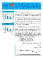 Mẫu phân tích thị trường chứng khoán  Mau phan tich thi truong chung khoan.PDF