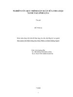 Nghiên cứu quy trình sản xuất sữa chua đậu nành tảo Sprirulina