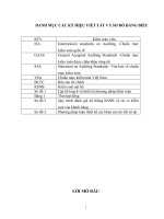 Tổ chức công tác kế toán Tài sản Cố định tại Công ty Cổ phần Than Cao Sơn