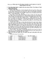 báo cáo thực tập tại CÔNG TY ĐẦU TƯ XÂY DỰNG VÀ XUẤT NHẬP KHẨU HÀ NỘI