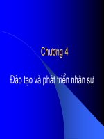 Quản trị nhân lực Chuong 4 