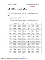 Xử lý tín hiệu ECG bằng Wavelet phần 6