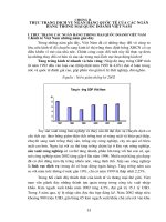 Dịch vụ ngân hàng quốc tế – giải pháp hoàn thiện và phát triển - chương 2