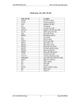 Tổ chức kế toán tập hợp chi phí sản xuất và tính giá thành sản phẩm tại công ty Nhà Nước TNHH một thành viên cơ khí Quang Trung