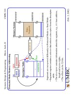 Thiết kế và lập trình hệ thống - Chương3