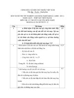 Đáp án đề thi may thiết kế thời trạng 12