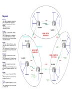 Quản trị mạng  BCSI_FinalTest 