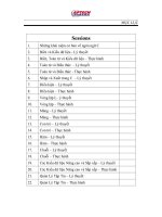 Lập Trình  C căn bản -L 23-Table of Content. 