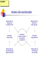 Bài giảng Tuyển dụng 04 