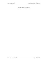 Hoàn thiện công tác tiền lương tại công ty cổ phần Diêm Thống Nhất