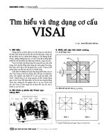 Tìm hiểu và ứng dụng cơ cấu VISAI