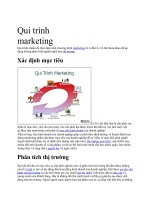 Qui trình marketing từ A- Z