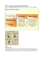 SWOT – công cụ quan trọng trong hoạch định chiến lược