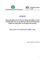 Hóa học Phân bón Vi sinh vật Protit Môi trường