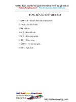 Một số giải pháp nhằm tiếp tục khuyến khích các hoạt động đầu tư trong nước.doc