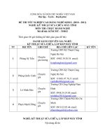 Đề thi thực hành kỹ thuật sửa chữa, lắp ráp máy tính 12