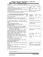 Tài liệu giáo án Thể dục 17-32