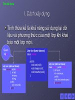 Hướng đối tượng  Tính thừa kế