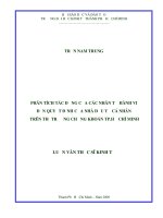 Phân tích tác động của các nhân tố hành vi đến quyết định của nhà đầu tư các nhân