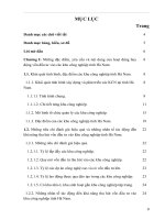 Phương hướng và giải pháp nhằm thu hút vốn đầu tư vào trong các khu công nghiệp tỉnh Hà Nam.DOC