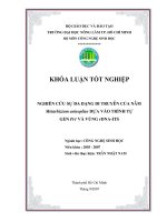 Nghiên cứu sự đa dạng di truyền của nấm Metarhijum anisopline