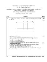 Đáp án đề thi may thiết kế thời trạng 31