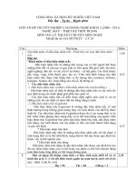 Đáp án đề thi may thiết kế thời trạng 24