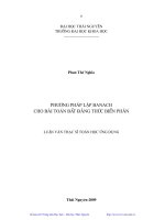 Phương pháp lặp banach cho bài toán bất đẳng thức biến phân