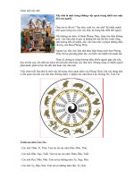 Chọn tuổi xây nhà