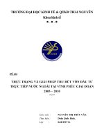 Thực trạng và giải pháp thu hút vốn đầu tư trực tiếp nước ngoài tại vĩnh phúc